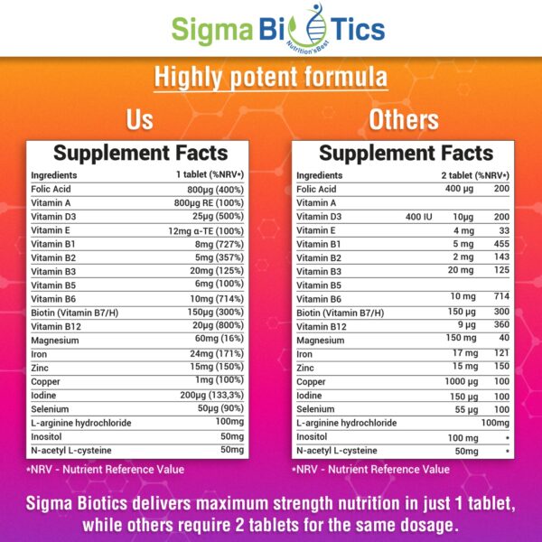 Pregnancy Plus - Image 6