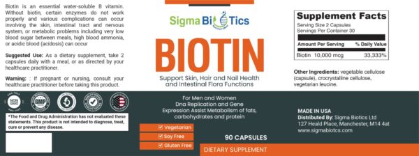 Biotin - Image 2